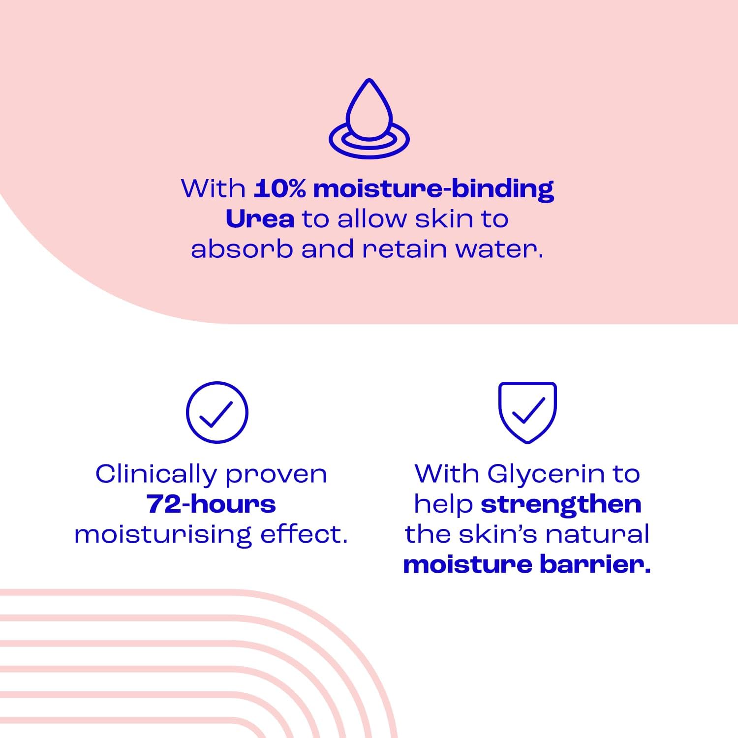 E45 Repairing Hand Cream