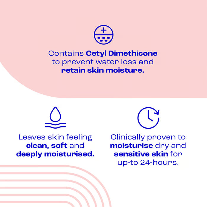 E45 Emollient Bath Oil