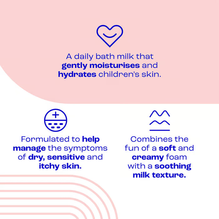 E45 Junior Foaming Bath Milk