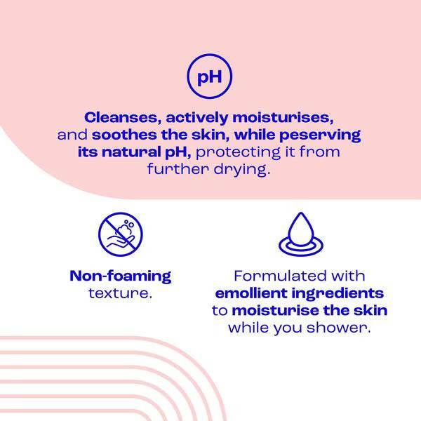 E45 Dry Skin Relief Body Wash